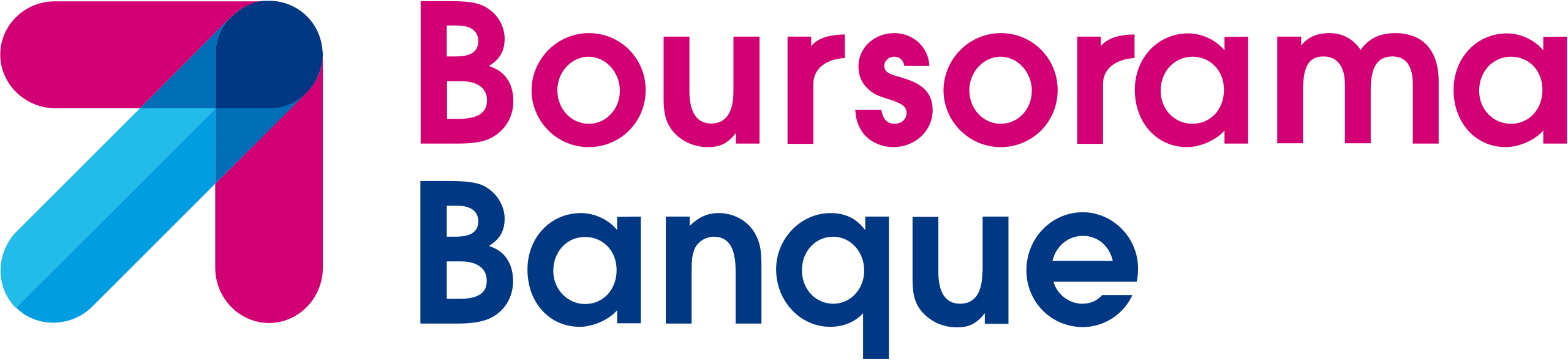 Logo-boursorama-banque.svg